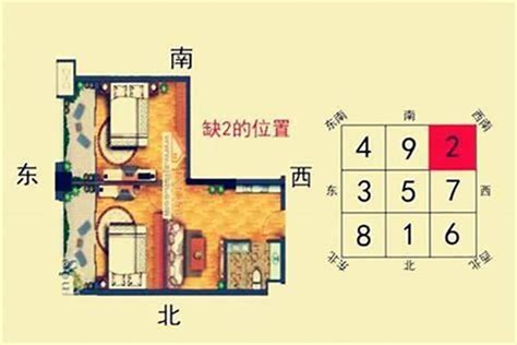 西四命床位|如何根据八字西四命理摆放床位